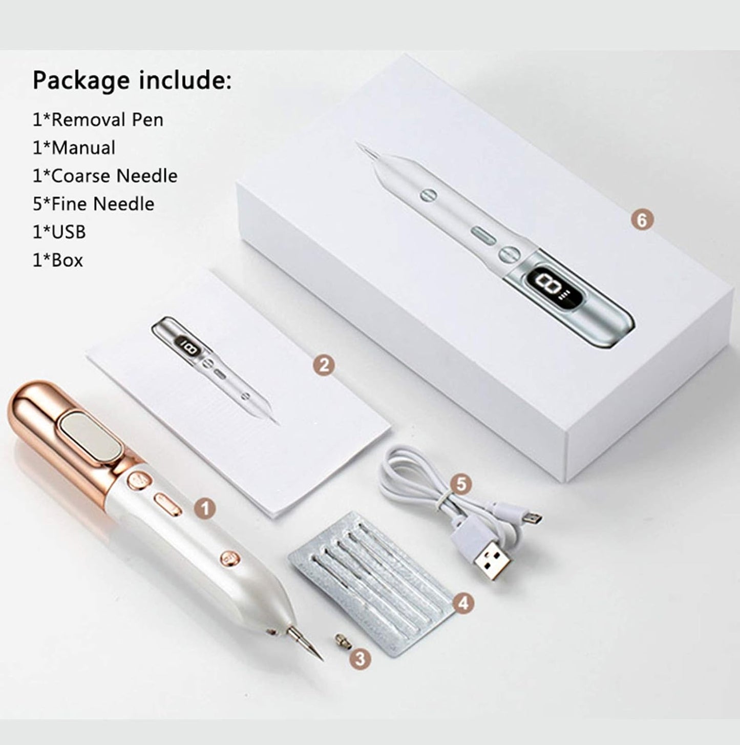 NEOSKIN SMART PEN